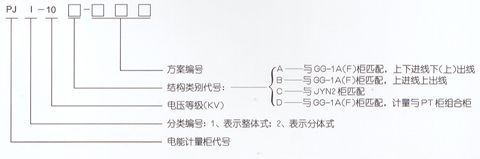 PJ1-10A、B、C、D高壓電能計量柜